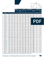 Az Data Sheet