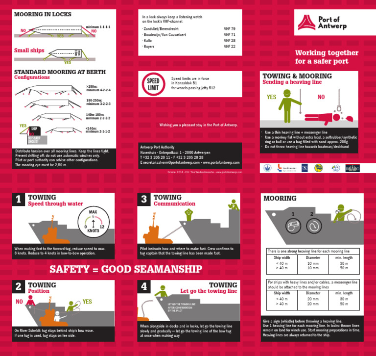 PoA Flyer SAFETY MOORING | PDF | Tugboat | Ships