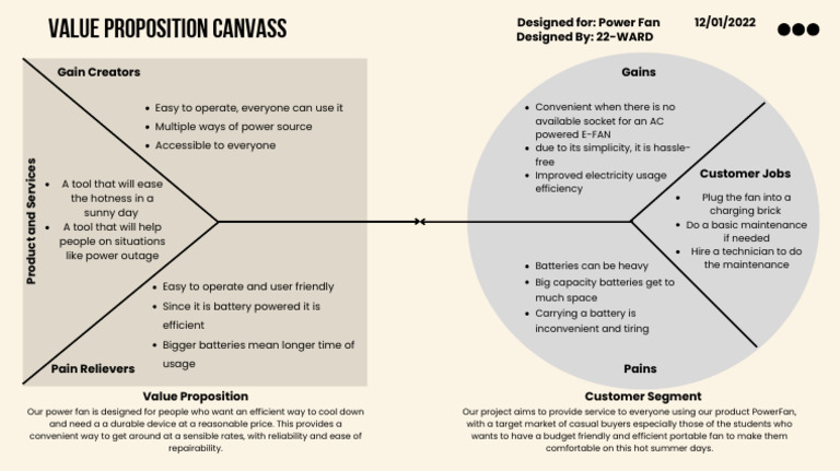 Value Proposition Pdf Manufactured Goods Electricity