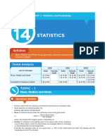 G 10 Statistics 2022 23