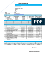 Curriculum Ndi Darma Gathi Prawira 4