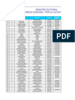 Registro Electotal