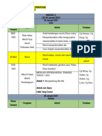 Jadual FASA PENYESUAIAN