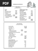 Cyberdragon Cash Flow Analysis