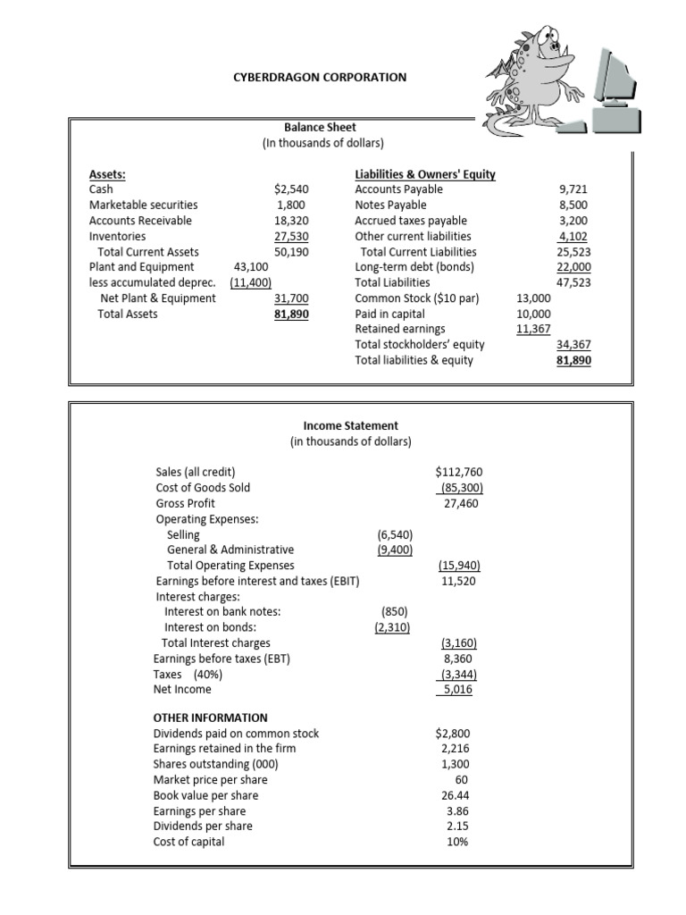 Cyberdragon Cash Flow Analysis | PDF | Equity (Finance) | Book Value
