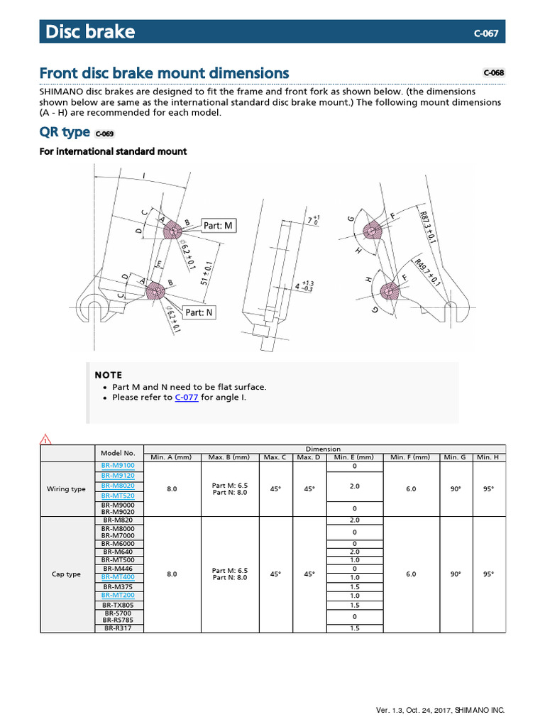 Bike Disc Brake Standards