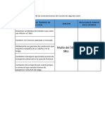 Contravenciones de Segunda Clase