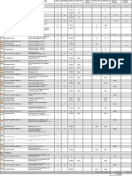 2 M-MSOI-906 Soins Pluriprofessionnels Et Leadership 4.4.2 Organisation Des Soins 4.4.2 M-MSOI-908 Qualité 4.4.2