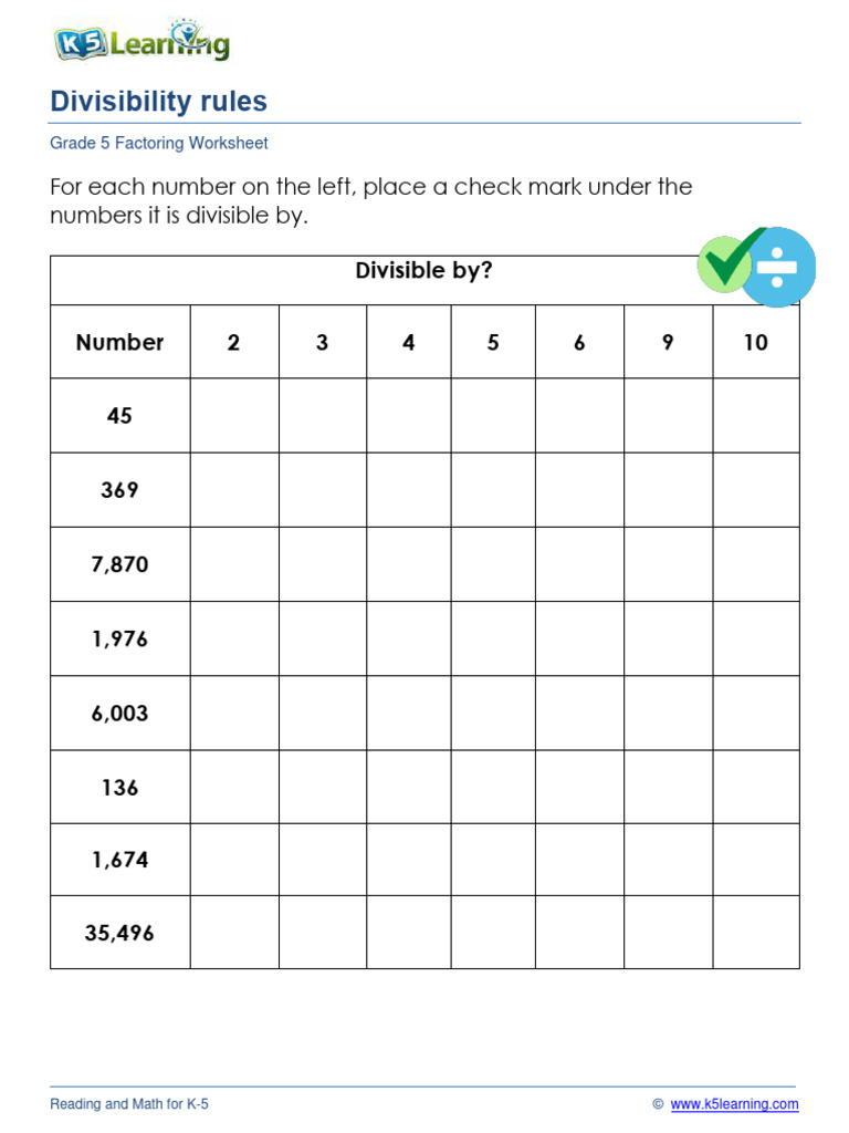 Grade 5 Divisibility Rules Worksheet | PDF