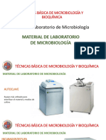 Material Laboratorio Microbiologã A