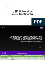 Diferencia Entre Derechos Reales y Obligaciones