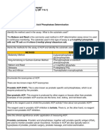 LABORATORY - ACP Determination