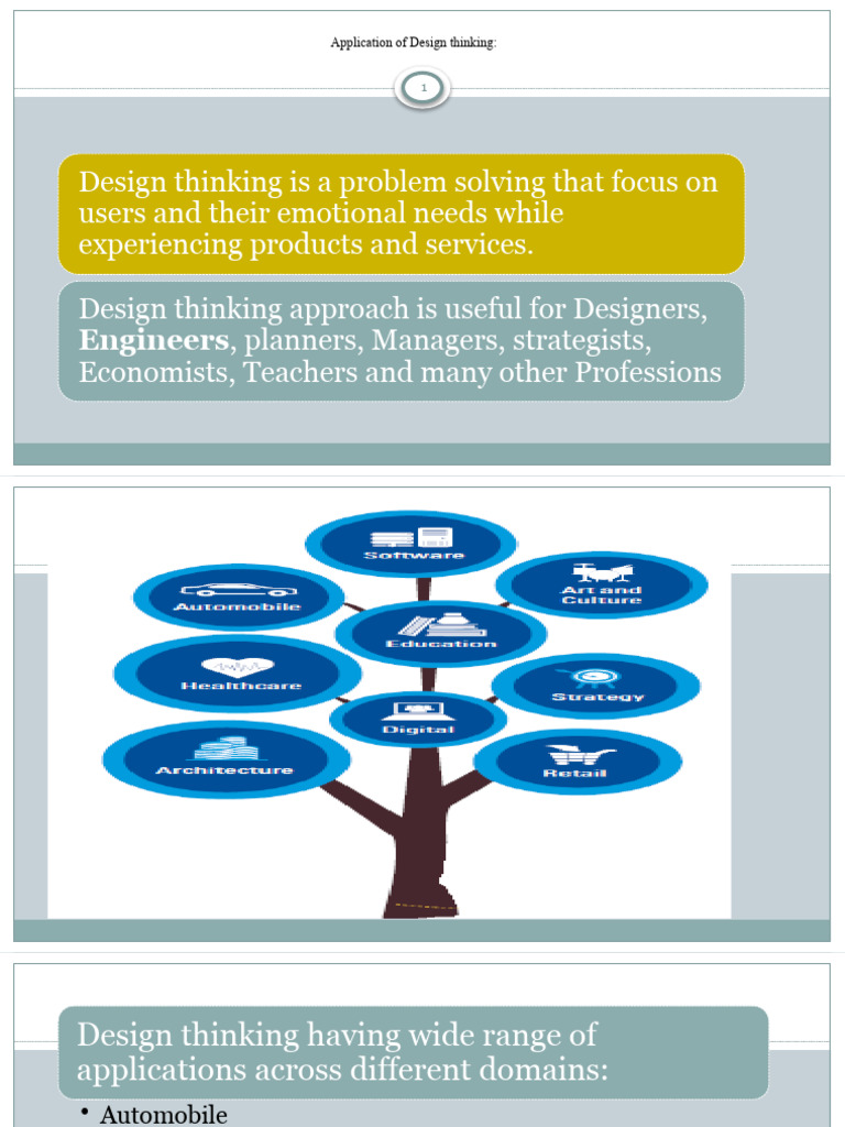 Applications of Design Thinking | PDF | Design Thinking | Thought