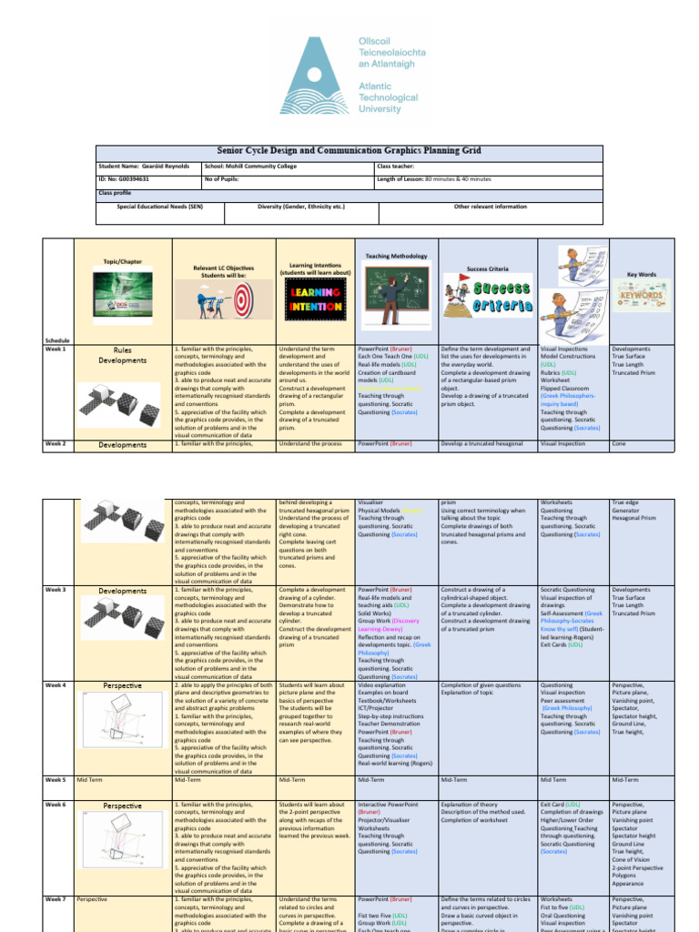 Senior Cycle Graphics Planning Grid | PDF | Perspective (Graphical ...