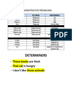 Demonstrative Pronouns