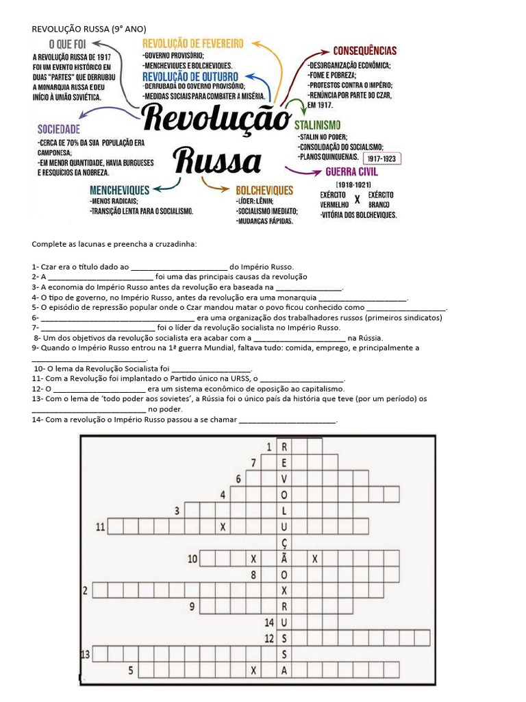Atividades sobre a Revolução Russa | PDF