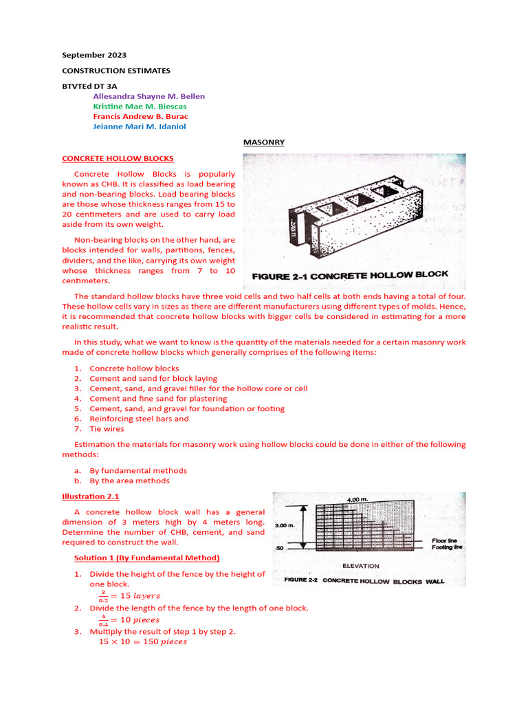 Masonry Handout Pdf Concrete Masonry