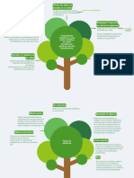 Gráfico Acciones Cuidado Del Medio Ambiente Ilustrado Moderno Verde y Blanco