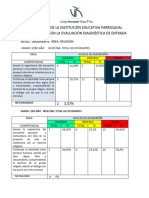 Religión Diagnóstica de Entrada Nivel Secundaria