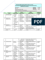 RPS KES 501 Manajemen Data S. Ganjil 2017