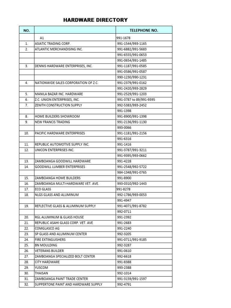 Zamboanga Hardware Directory 2024 | PDF | Door | Window