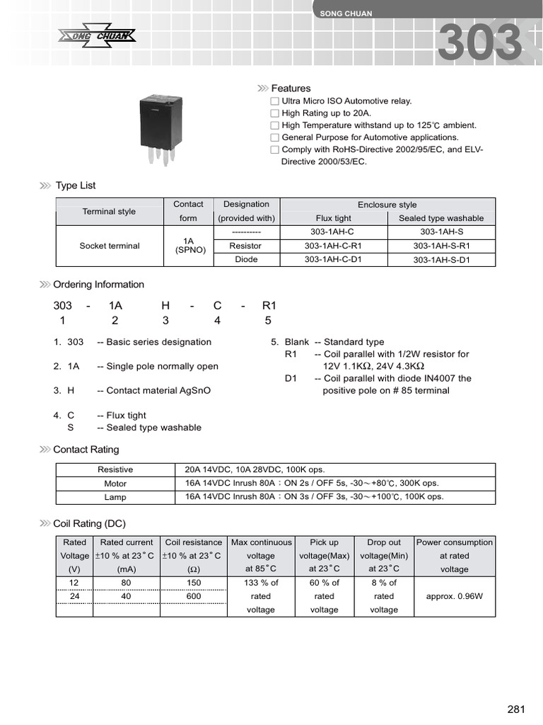 Song Chuan 303 Relay Specifications PDF Electrical Resistance And