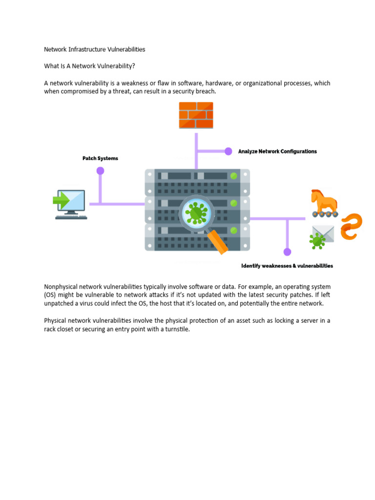 Network Infrastructure Vulnerabilities PDF Malware Computer Virus