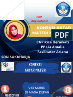 Koneksi Antar Materi Modul 1.3