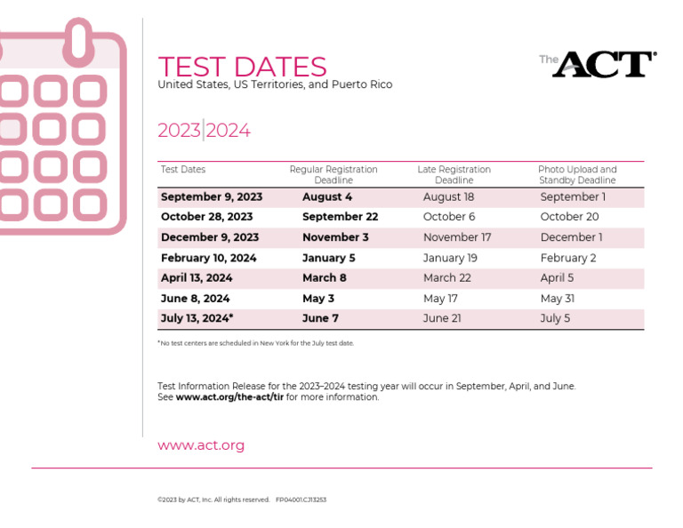 Act TestDateScheduleNational20232024 PDF