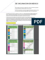 Esquema de Vacunacion