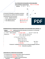 Determinacion de La Produccion de Equilibrio y