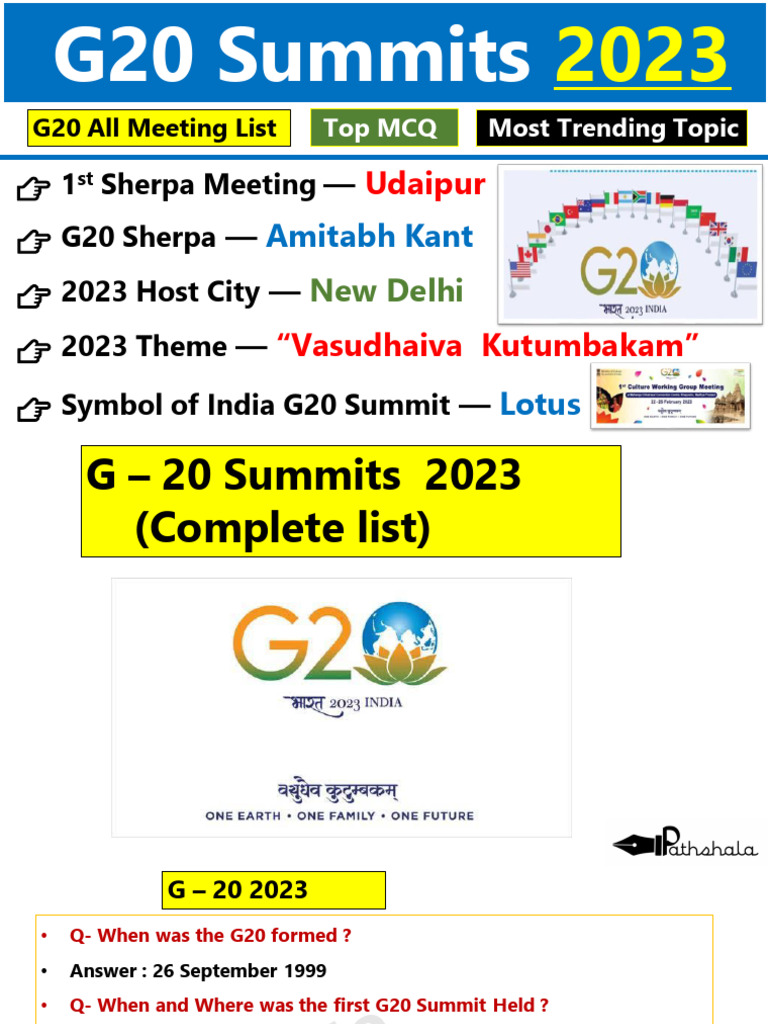 G 20 Summits 2023 (Top MCQS) PDF Environmental Social Science