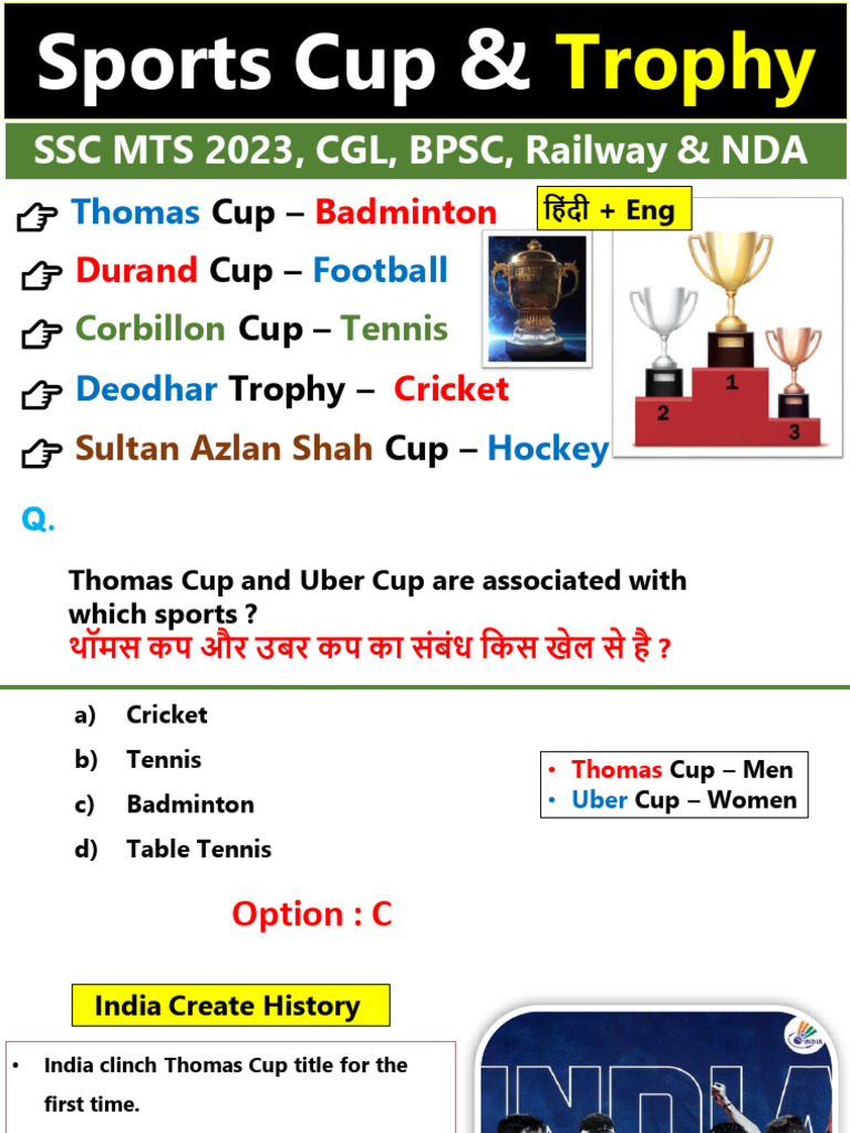 Sports Cup & Trophy (Top MCQ) PDF Sports Sports Competitions