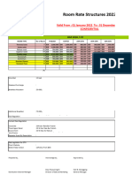 Rate Structure 2022 Saparaja