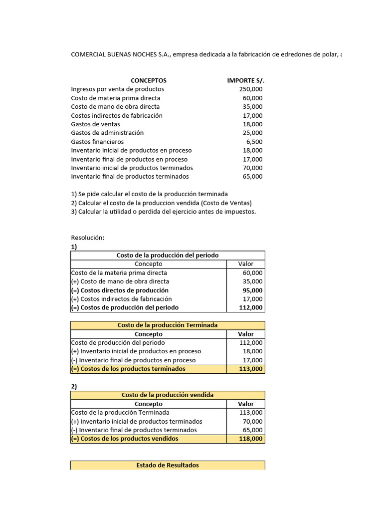Cálculo de Costos de Producción | PDF | Estado de resultados | Riqueza