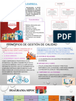 Gestion de Calidasd