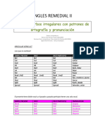 Verb List Patterns FIT