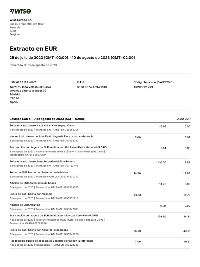 QUE ES STATEMENT BALANCE EN ESPA OL visual data 5