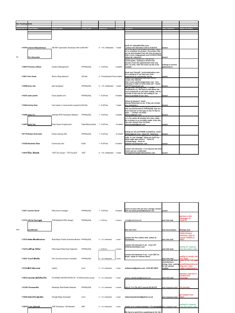 Interview Tracking Sheet for Developers | PDF | Web Application | Adobe ...