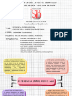 Mapa Conceptual Diferencia Entre Medicina