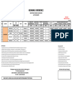 Pricelist Mangifera 1-8-23