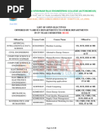 r20 4-1 Open Elective III Syllabus Final Ws