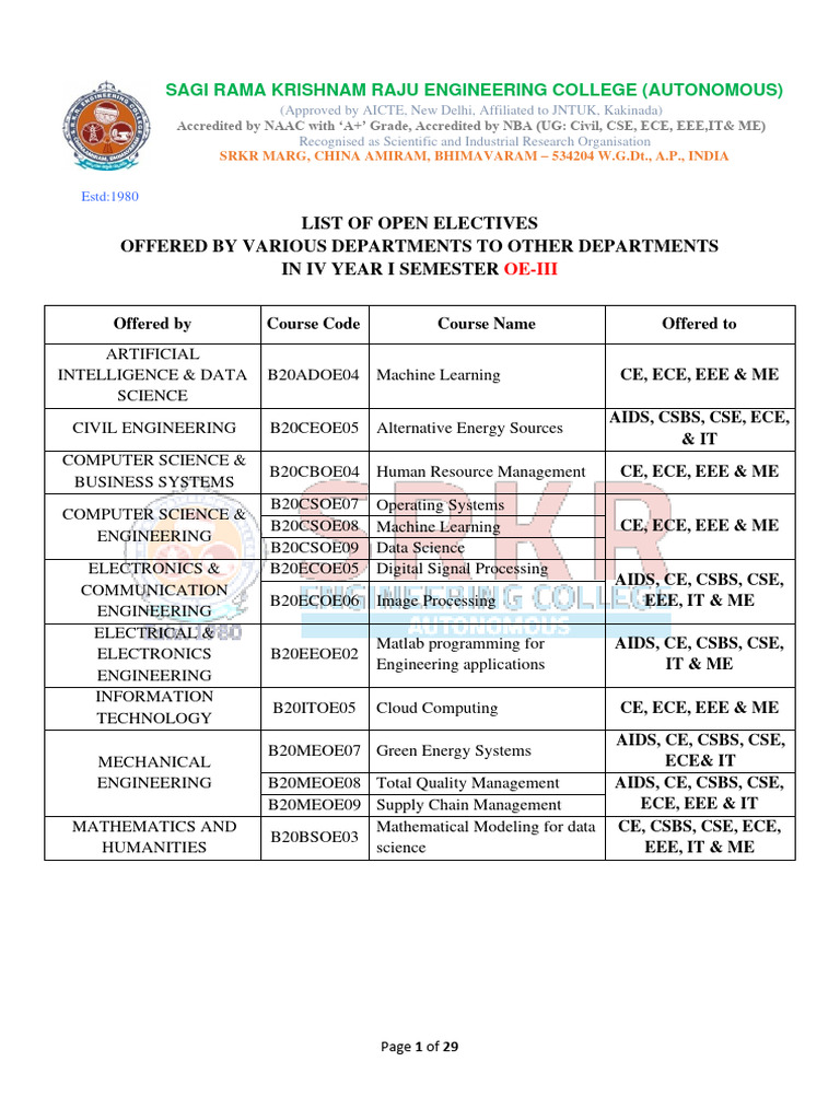 r20-4-1-open-elective-iii-syllabus-final-ws-pdf-cloud-computing