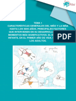 Tema 1 Ed - Infantil C.Valenciana