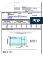 Reporte de Eficiencia Parque Del Puente Abril 2022