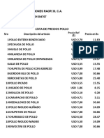 Comparativo de Precios Pollo