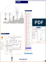 RDS 81346 Wind Farm Example (RDS-PS)