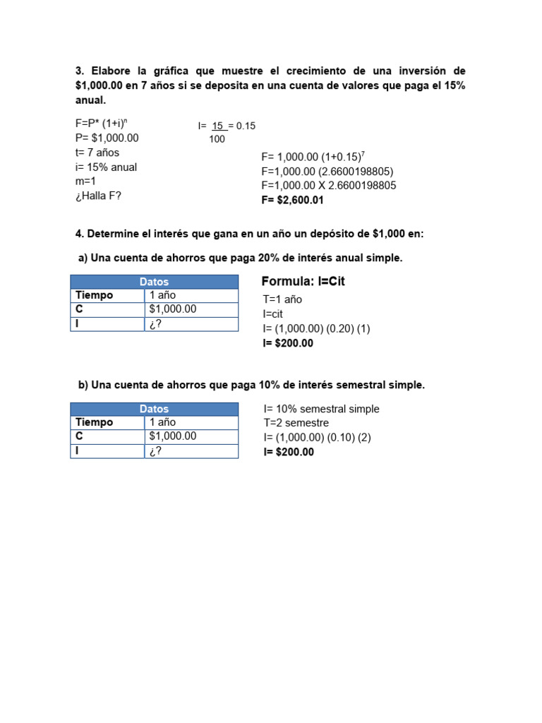 Ejercicios 3 y 4 | PDF | Finanzas y dinero | Métodos y materiales de ...
