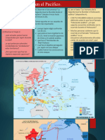 Actividad Guerra en El Pacífico