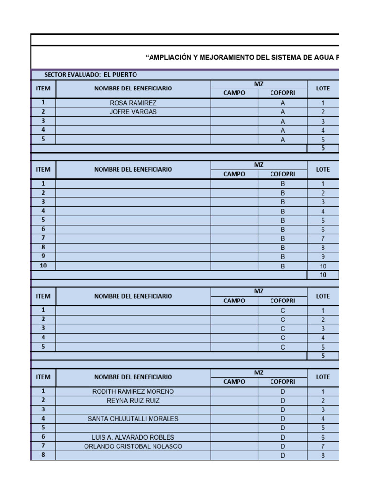 Parametros de Diseño Agua | PDF | Administracion del Agua | Suministro ...